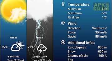 Weather for brazil and world