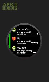 battery mix for android wear