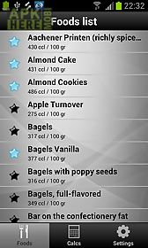 diet and calories tracker