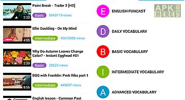 13000 english vocabulary video