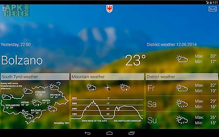 weather south tyrol