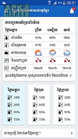 khmer weather forecast