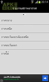 thai weather indicator