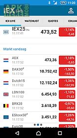 iex.nl beleggingsinformatie