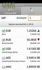exchange rate all currency