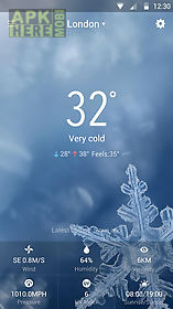 temperature + weather climate