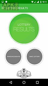 kerala state lottery results