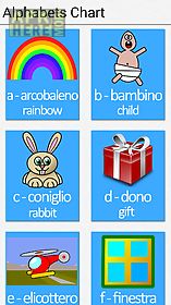learn italian for beginners