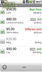 unit price compare