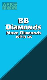 bbcp diamonds
