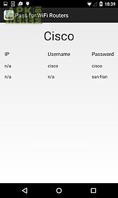 passwords for wifi router