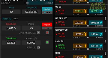 Cmc cfd and forex trading app