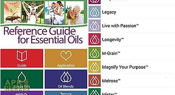 Ref guide for essential oils new