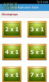 m-multiplication table