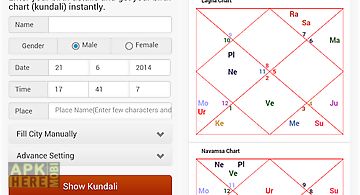 Kundali: horoscope & rashifal