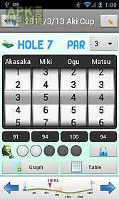 smart golf score