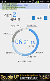 today phone usage time