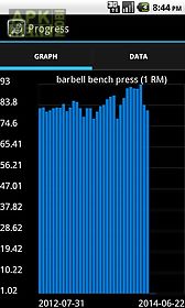 bodybuilding workout log