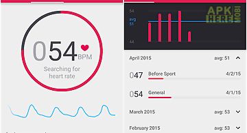 Runtastic heart rate monitor