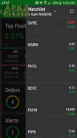 download thinkorswim app download thinkorswim app