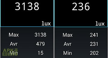 Lux meter