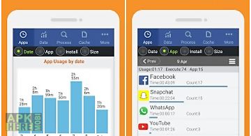 Goclean-data usage,app usage