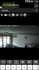 ip cam controller