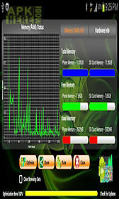 android memory optimizer hd