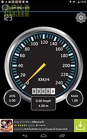 speed meter gps