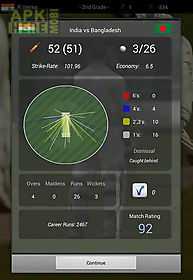 cricket player manager