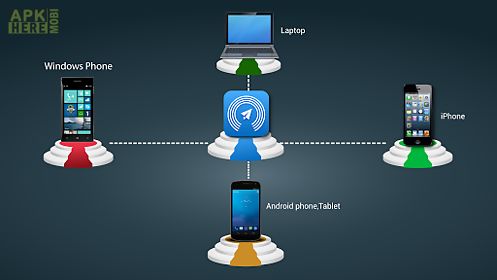 airdrop - wifi file transfer