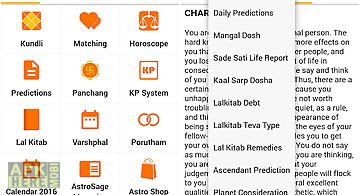 Astrosage kundli : astrology