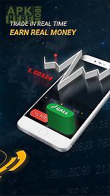 binary options - eztrader