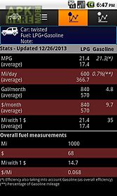 fuel stats