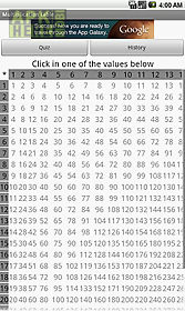 multiplication table (tabuada)