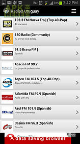 radios uruguay