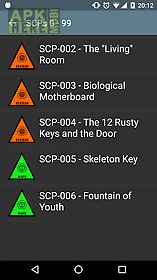 scp database