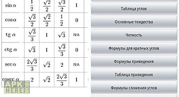 Trigonometry rus