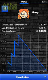blood alcohol calculator