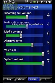 volume setting[cvolume] next