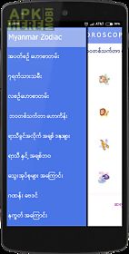myanmar zodiac
