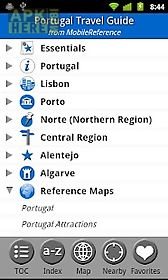 portugal - free travel guide