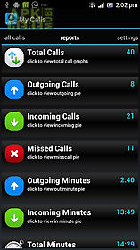 mycalls - call manager