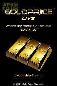 gold price live
