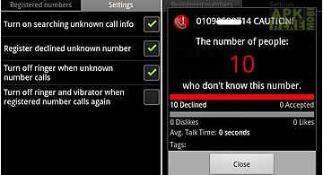 Unknown call info.