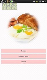 resep sarapan pagi praktis