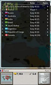 age of conquest: world
