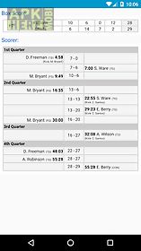 football nfl score schedule
