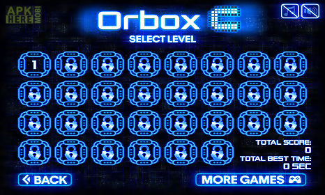 orbox c 1
