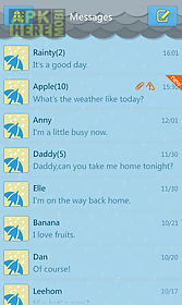 go sms pro rainy day theme